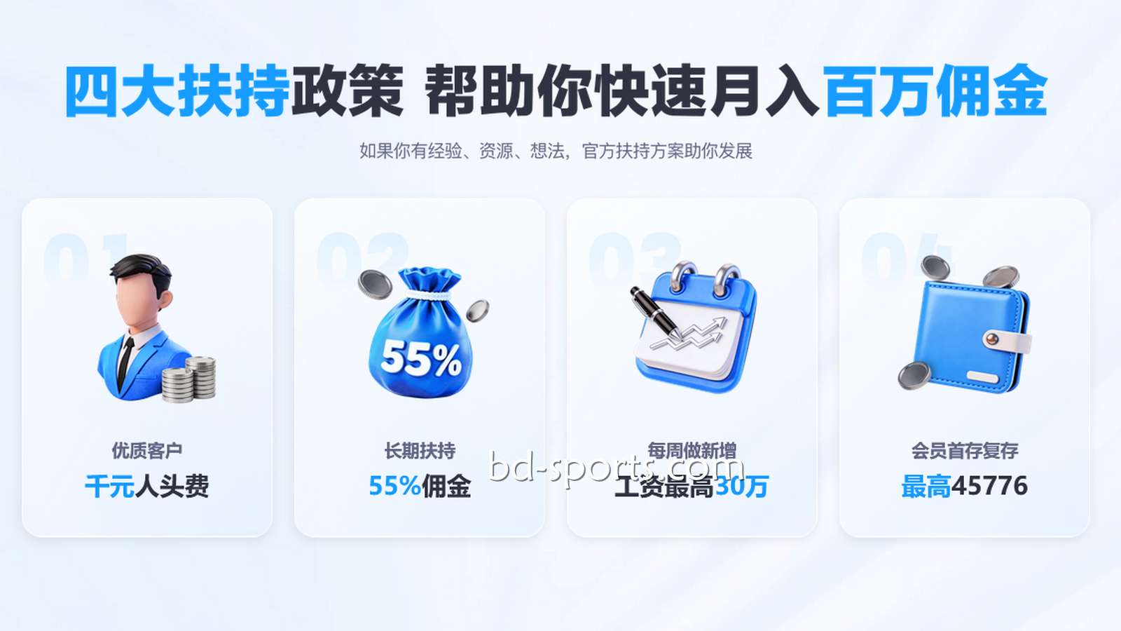 针对新晋代理，半岛体育官方提供的特别扶持政策有哪些？