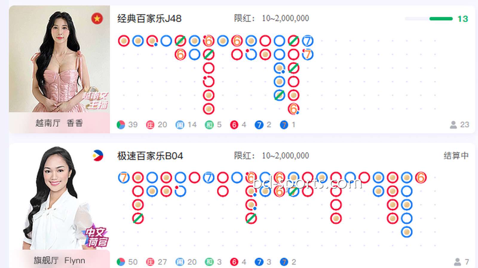 百家乐庄闲怎么玩？跟着半岛体育快速了解基础规则与流程