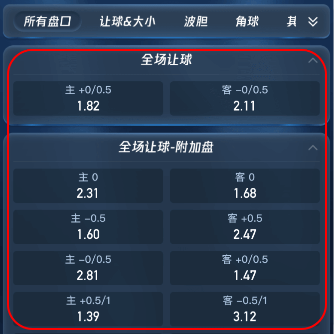 如何竞猜 如何竞猜