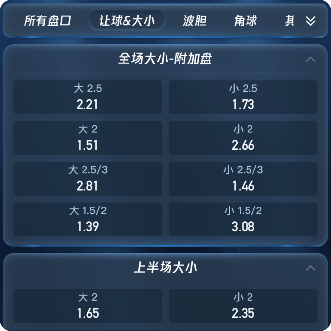 亚盘是什么