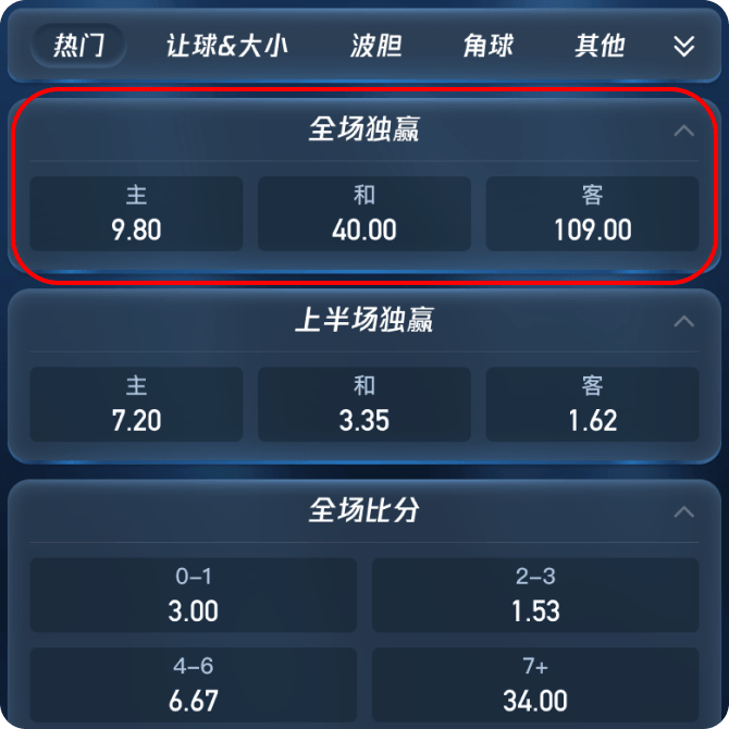 亚盘数字代表什么