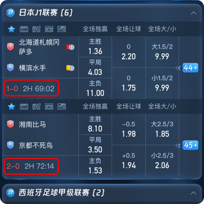 滚球是什么